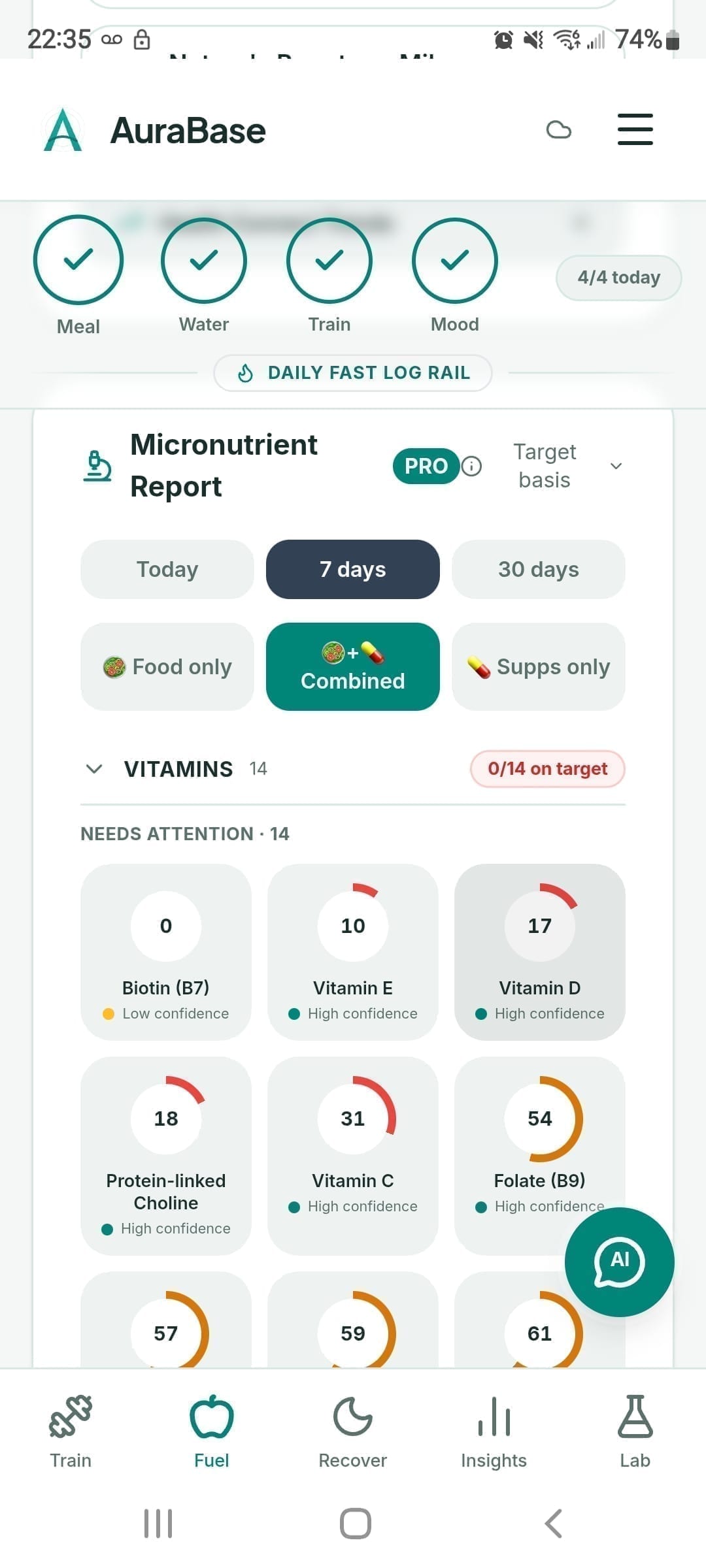 AuraBase micronutrient report showing vitamins that need attention