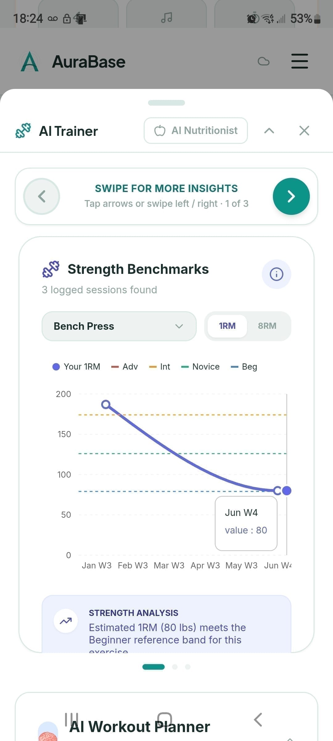 AuraEndure cardio session tracking with cardiac drift analysis