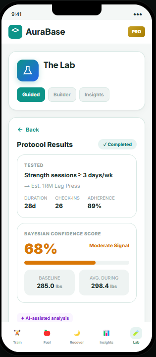 AuraBase AI Nutritionist — weekly diet assessment and macro tracking