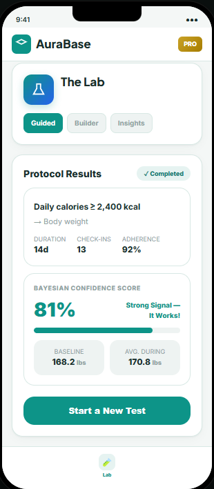 AuraBase nutrition coach Aria — saved meals and recipes